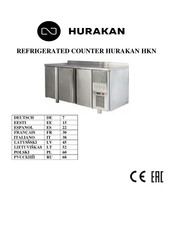 HURAKAN HKN PPRC3 Serie Manual Del Usuario