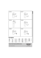 Grohe Europlus 33 241 Manual De Instrucciones