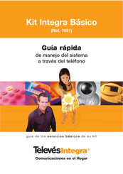 Televes Integra 7651 Guía Rápida