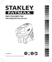 Stanley FATMAX FMHT1-77415 Manual Del Usuario