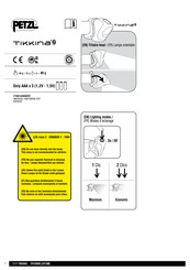 Petzl TIKKINA 2 Manual Del Usuario