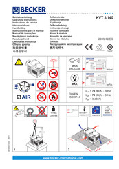 Becker KVT 3.140 Instrucciones Para El Manejo