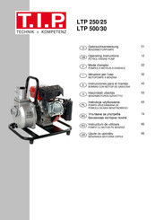 T.I.P. LTP 250/25 Instrucciones Para El Manejo