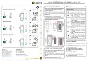 Chauvin Arnoux C.A.10141 Manual Del Usuario