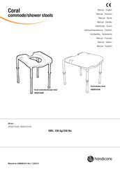 Handicare Coral 3002010100 Manual De Instrucciones