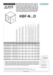 CAIROX KBF-ND Serie Instrucción De Montaje