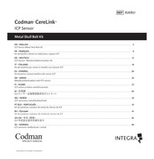 Integra Codman CereLink Manual Del Usuario