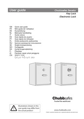 Chubbsafes Senator Guía Rápida De Usuario