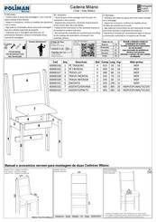 Poliman Moveis Milano Guia De Inicio Rapido