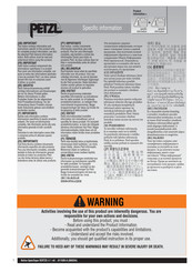 Petzl VERTEX VENT Manual Del Usuario