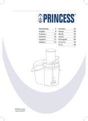Princess 203040 Manual Del Usuario