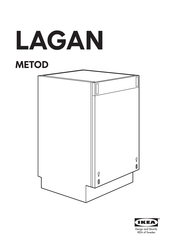 IKEA LAGAN METOD Instrucciones De Montaje