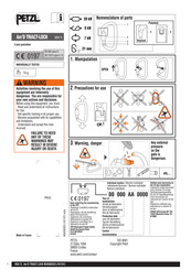 Petzl Am'D TRIACT-LOCK M34 TL Manual Del Usuario