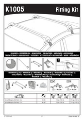 Yakima K1005 Manual De Instrucciones