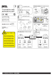 Petzl TIKKA PLUS 2 Manual Del Usuario