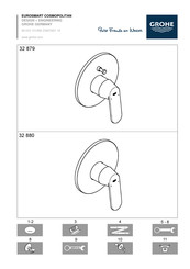 Grohe Eurosmart Cosmopolitan 32 879 Manual De Instrucciones