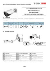 TBK vision PLUS TBK-BUL7436EIR Guía Rápida