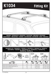 Yakima K1034 Guia De Inicio Rapido