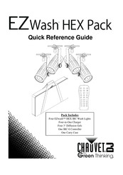 Chauvet DJ EZwash HEX Pack Guía De Referencia Rápida