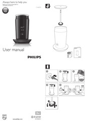 Philips CA6500 Manual Del Usuario