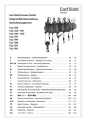 Carl Stahl Kromer 7248 Manual De Instrucciones