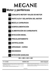 MEGANE S84 Manual Del Usario