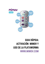 mimov simplit Guía Rápida