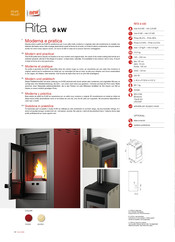 Hamco Rita 9rW Manual Del Usuario