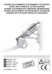 Ford Distributing G19503040 Instrucciones Para El Uso