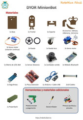 Robotica Facil DYOR MinionBot Manual Del Usuario