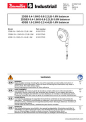 Desontter 6158127940 Manual Del Usuario