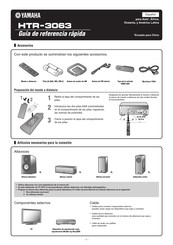 Yamaha HTR-3063 Guía De Referencia Rápida