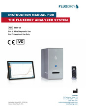 FLUXERGY 5506-CE Manual De Instrucciones