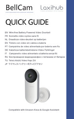 laxihub BellCam Manual Del Usuario