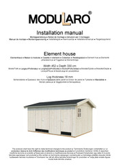 ModuLaro WC192061 Manual De Instrucciones