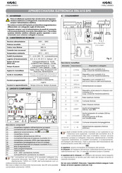 FAAC 615 BPR Manual
