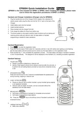 EnGenius EP800H Guía Rápida De Instalación