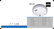 ELRO RM336 Manual De Usuario