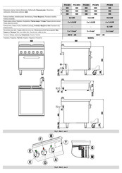 Tecnoinox PCC4FE9 Manual Del Usuario