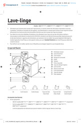 Samsung WW1 T Serie Manual Del Usuario