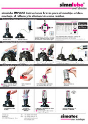 Simatec Simalube Serie Instrucciones Breves