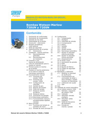 Watson Marlow Pumps 720SN Manual Del Usuario