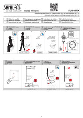 Sanela SLW 01NK Instrucciones De Uso