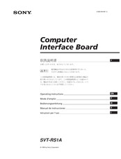 Sony SVT-RS1A Manual De Instrucciones