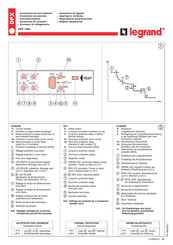 Legrand DPX 1600 Instrucciones