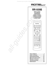 Rotel RR-939B Manual De Instrucciones