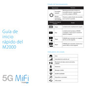Inseego 5G MiFi M2000 Guia De Inicio Rapido