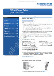 Tandberg Data DLT-V4 Manual Del Usuario