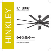 Hinkley TURBINE 904280FMM-LWD Manual Del Usuario