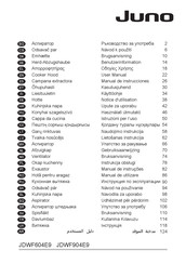 JUNO JDWF904E9 Manual De Instrucciones